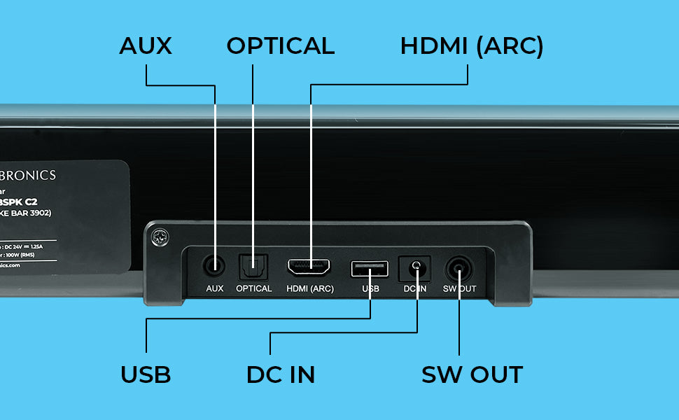 Zeb-Juke bar 3902-5