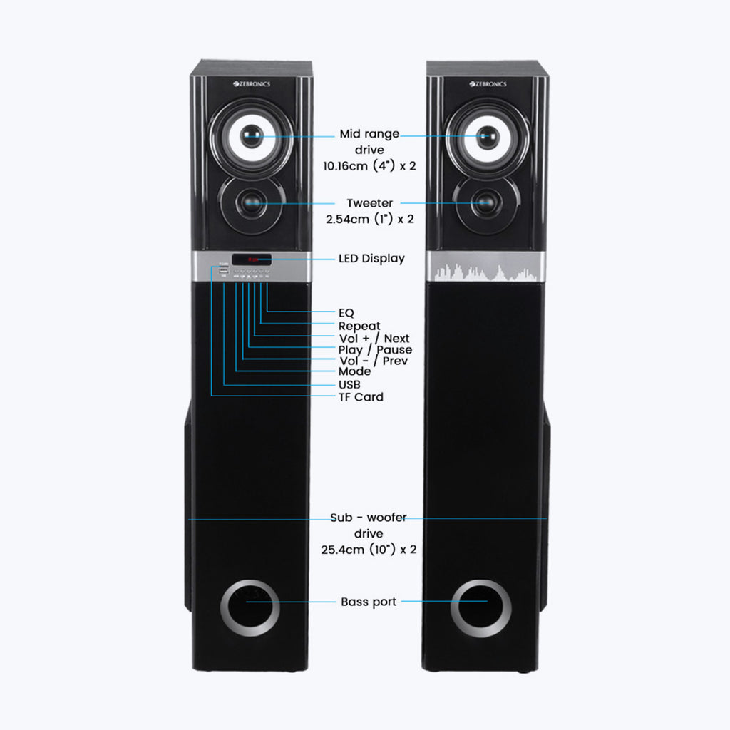 zebronics zeb 11400