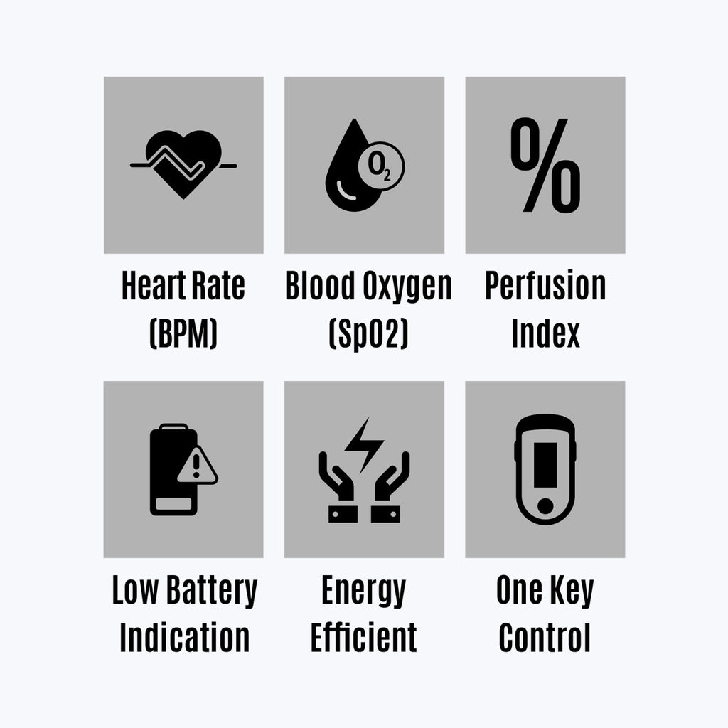 zebronics oximeter zeb fp0500