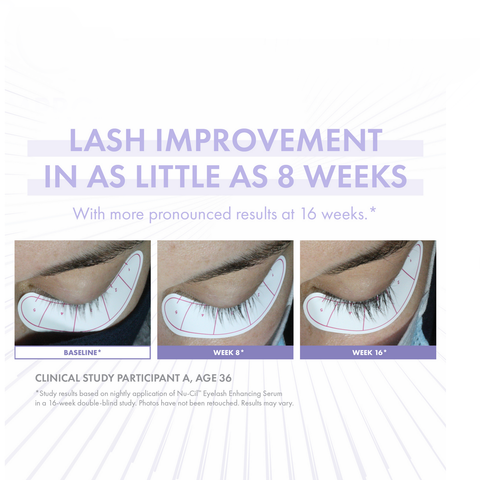 Results of using Obagi Nu-Cil Eyelash Enhancing Serum