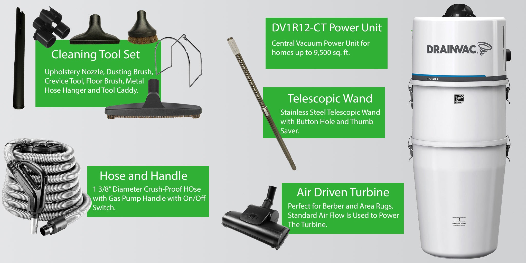 DrainVac DV1R12-CT Central Vacuum Power Unit - What is Included