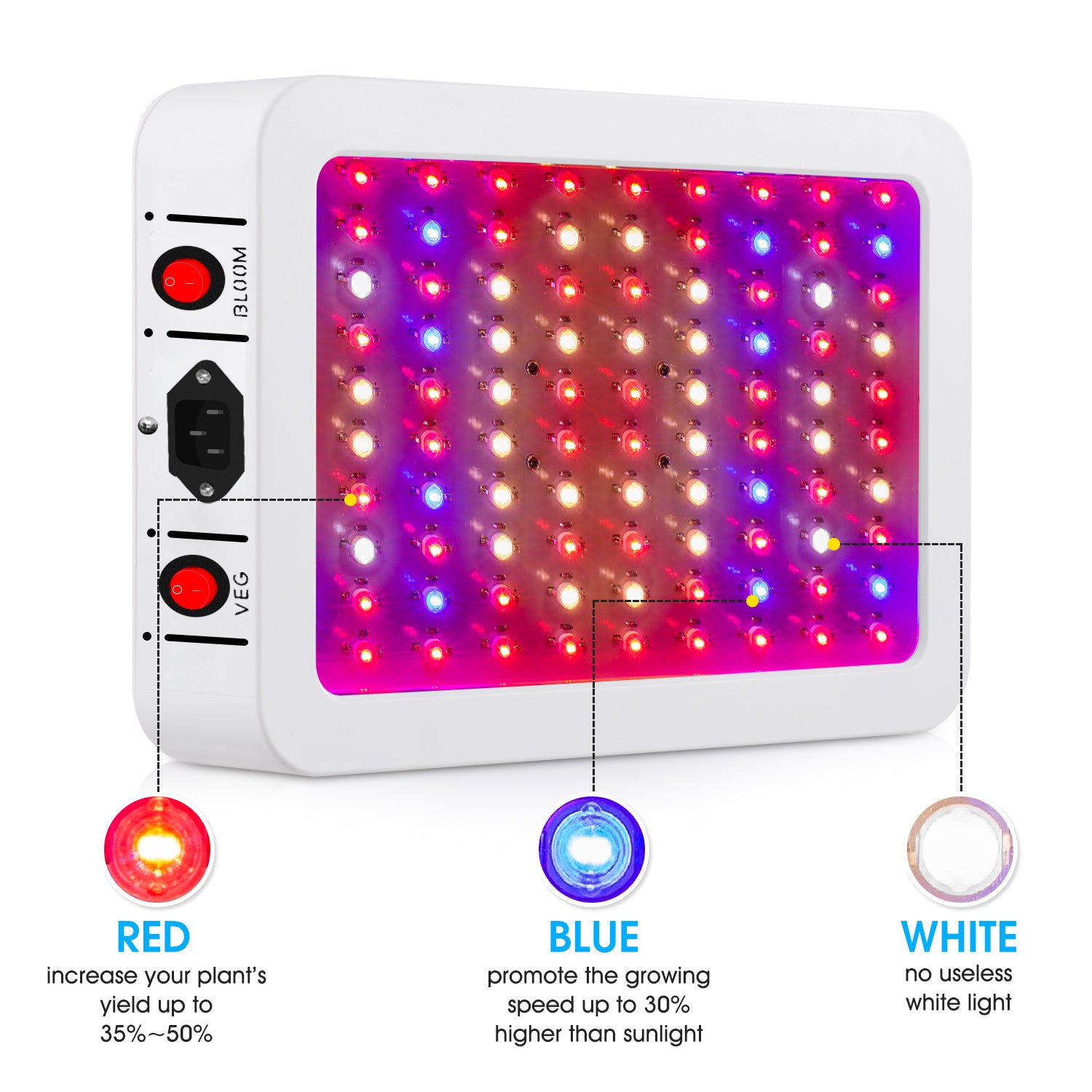 1000w full spectrum led grow light