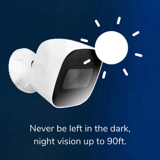 https://cdn.shopify.com/s/files/1/0357/4428/4808/products/Neverbeleftinthedark_nightvisionupto90ft._533x.webp?v=1688583793