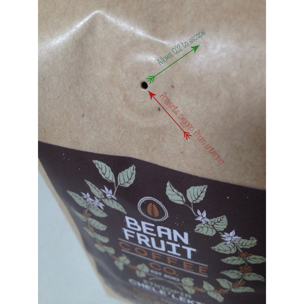 How Coffee Packaging Bags Keep the Product Fresh