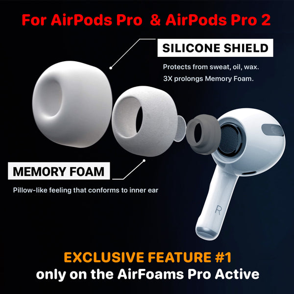 GENERICO 6 Pares Almohadillas Memory Foam / Silicona Para AirPods Pro