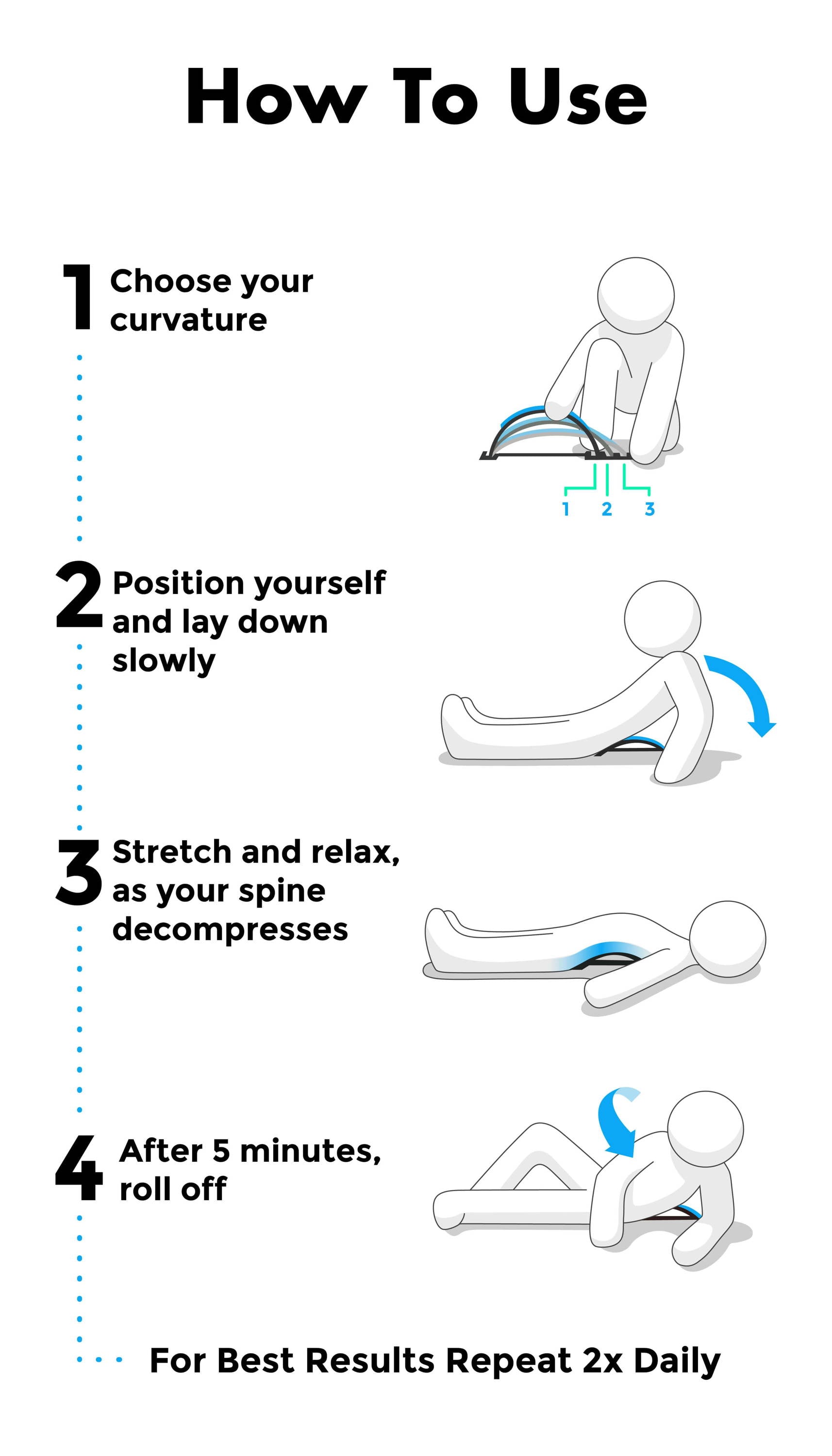 Lower Back Pain Relief: 5 Devices that Work