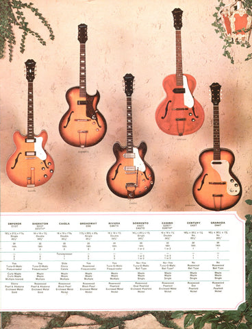 Epiphone Casino in 1964 catalogue