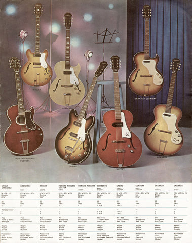 Epiphone Casino in 1966 catalogue