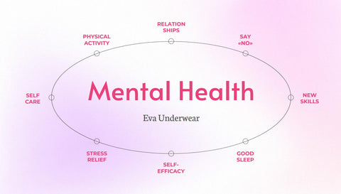 metal health covid evaunderwear