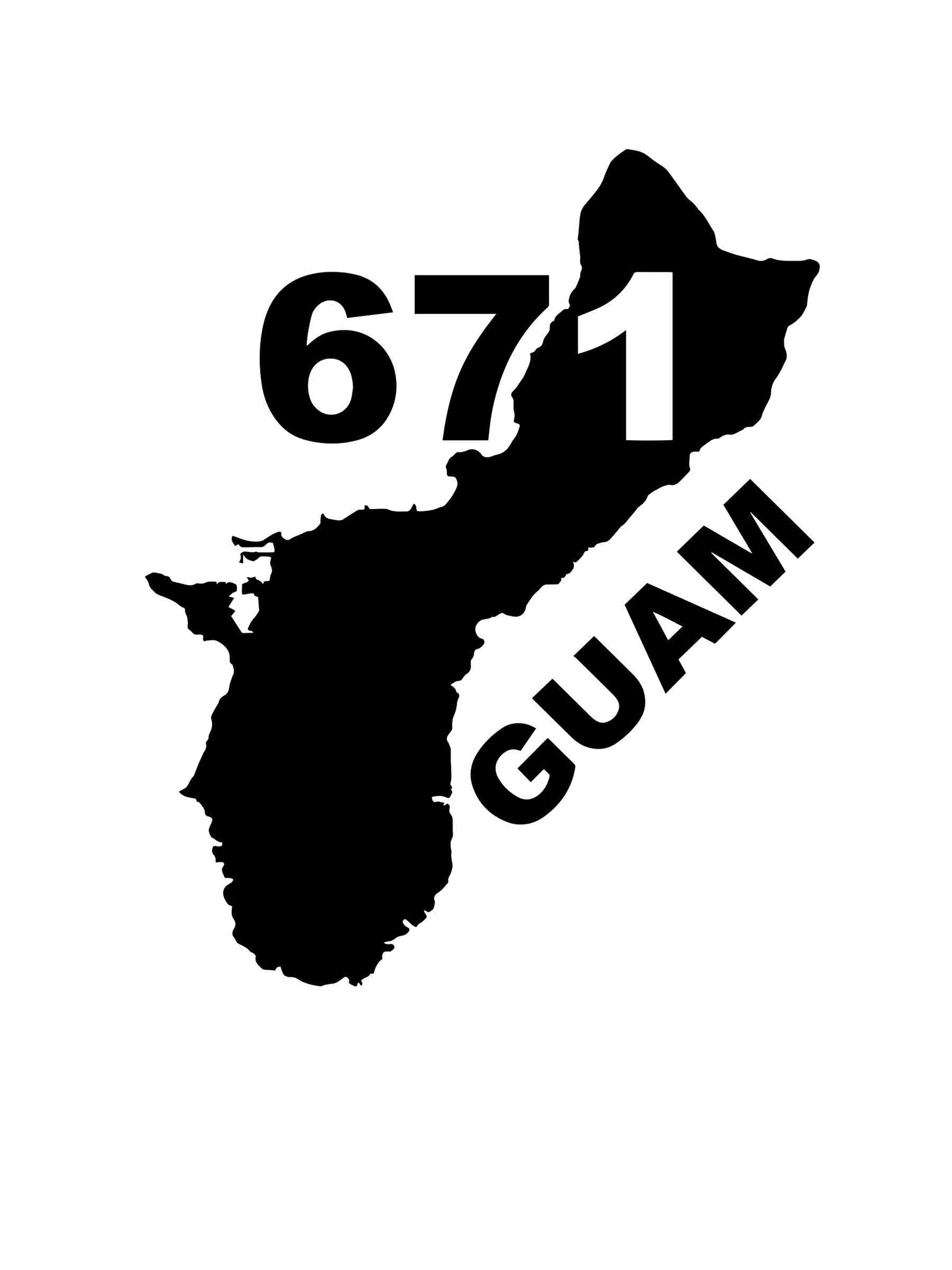 Island Sticker – Memories of Guam