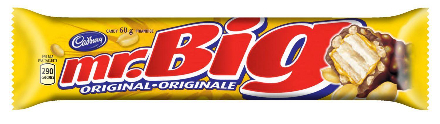 Mr Bigdick