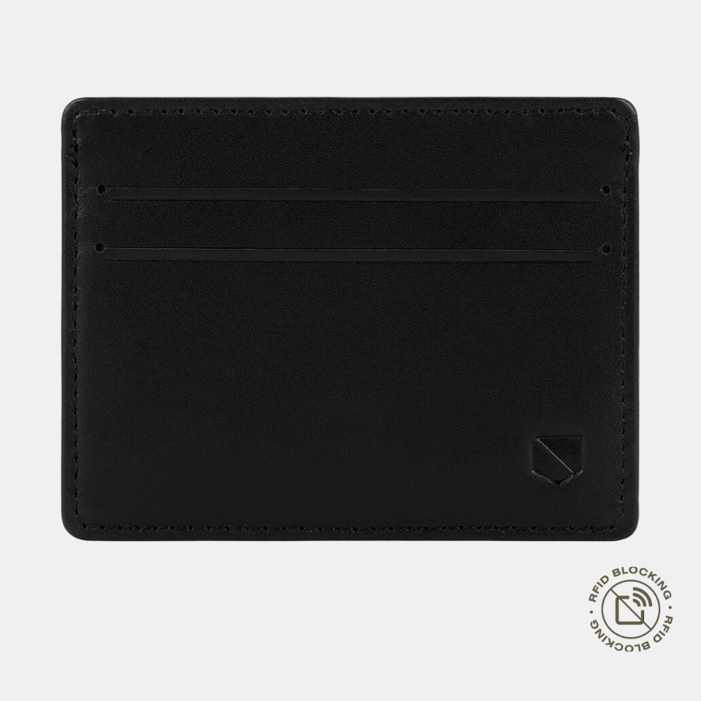 Card Wallet with RFID Protection