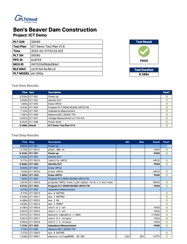 PLTcloud test report