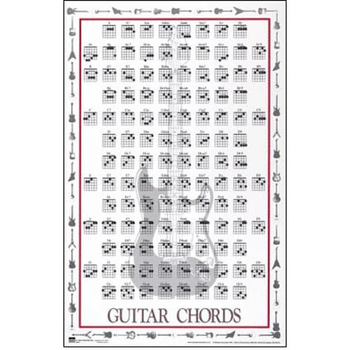 Walrus Productions Mini Laminated Mandolin Chords Chart