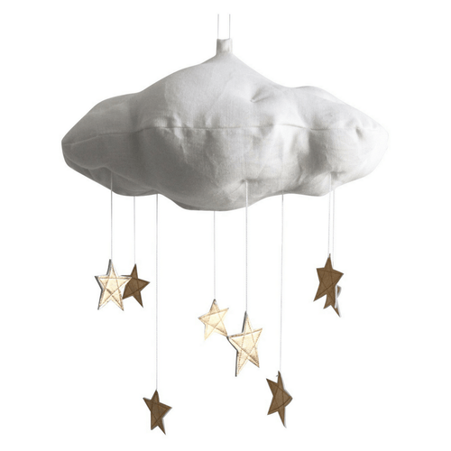 Nursery Mobiles For Sale Nursery Ceiling Mobiles Project Nursery