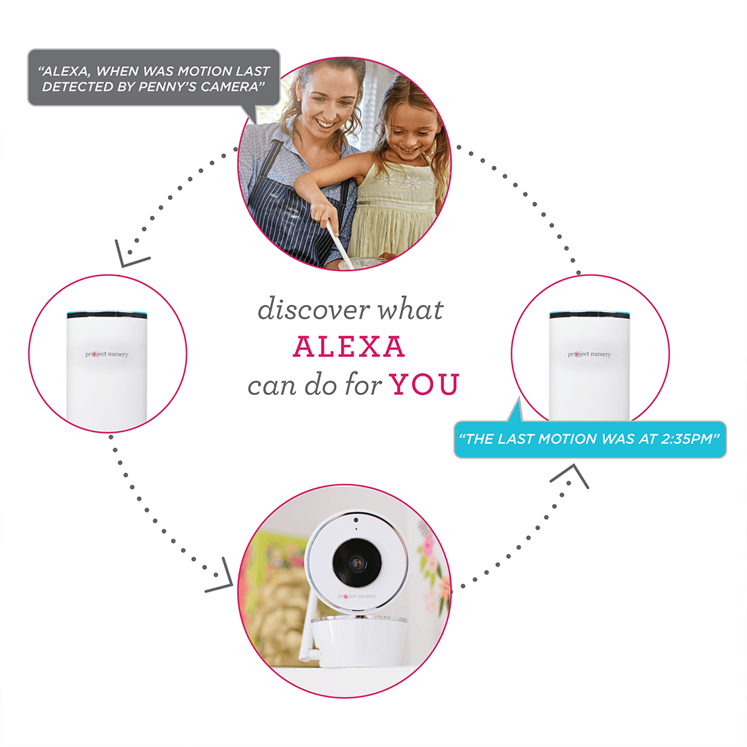 project nursery smart wifi baby monitor