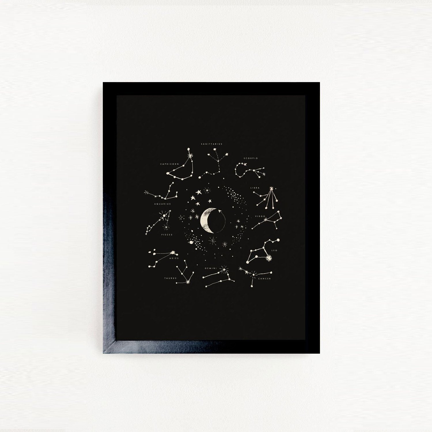 Astrology Art Print