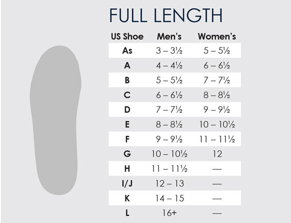 powerstep pulse performance orthotics