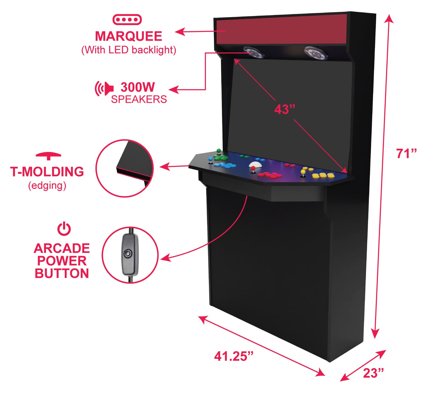 Hexacade Arcade Machine megacade