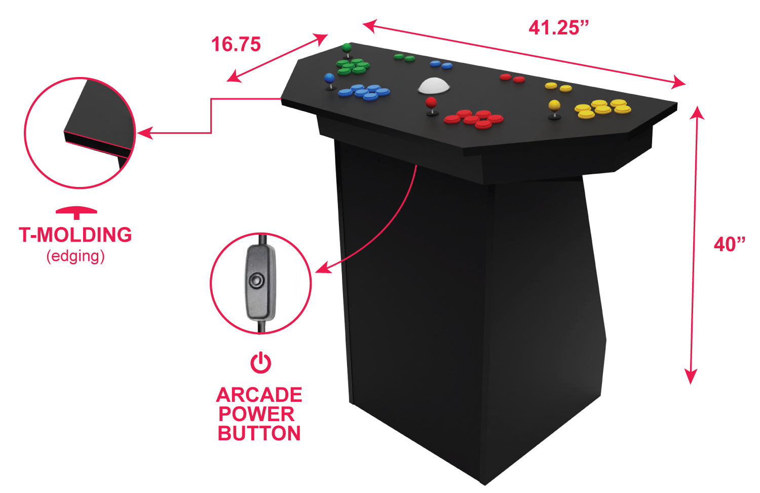 arcade pedestal specifications