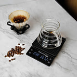 Coffee scale 2 deal