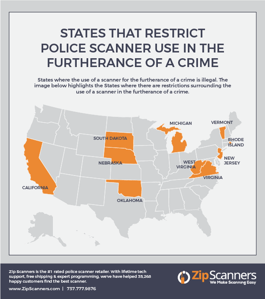 States That Restrict Police Scanner Use In The Furtherance of a Crime