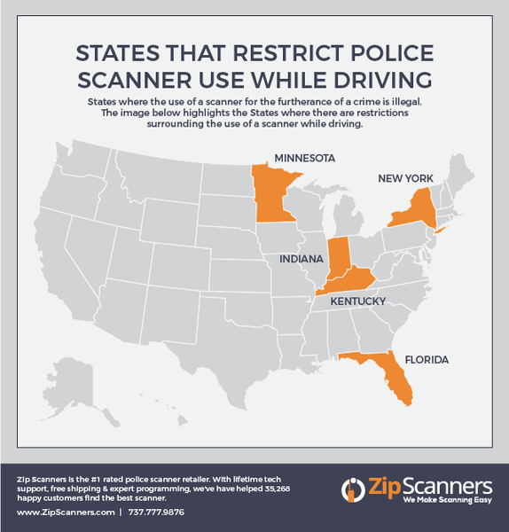 States That Restrict Police Scanner Use While Driving