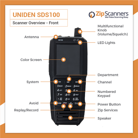 What's The Best Police Scanner?