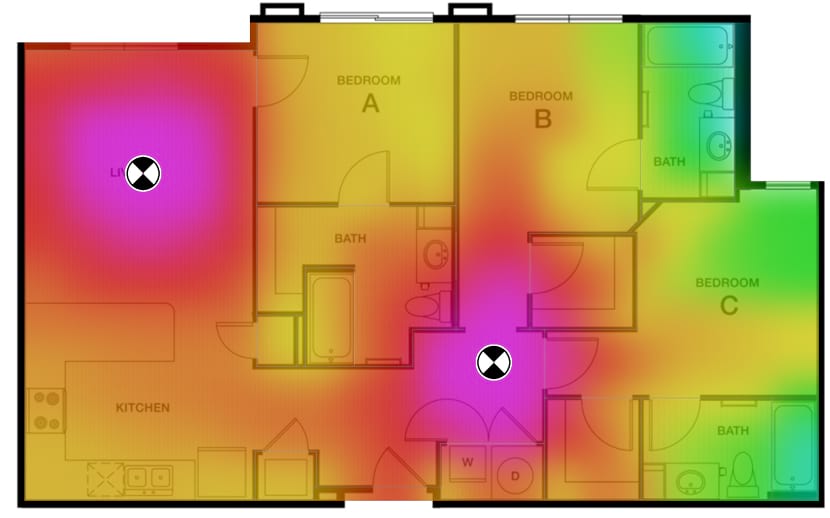 Dome Antenna Radiation Pattern