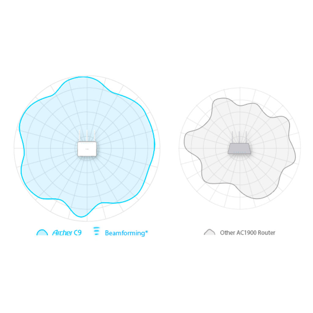 What's the difference: WiFi Booster, Repeater or Extender? - Waveform