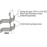 25 Ft Antenna Mounting Telescoping Pole - Walmart.com - Walmart.com