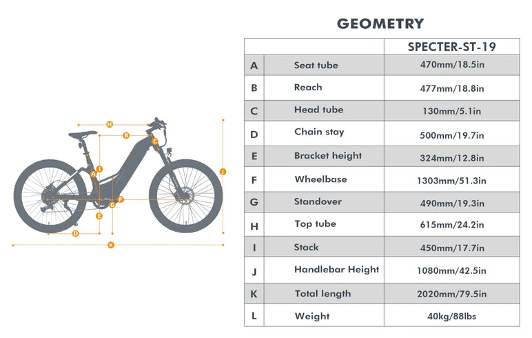 Moped style E-bike Eunorau Escape Geometry