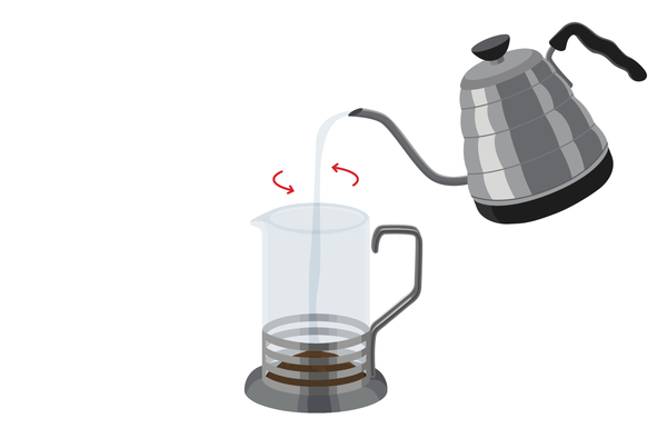 Kettle pouring water into a French press