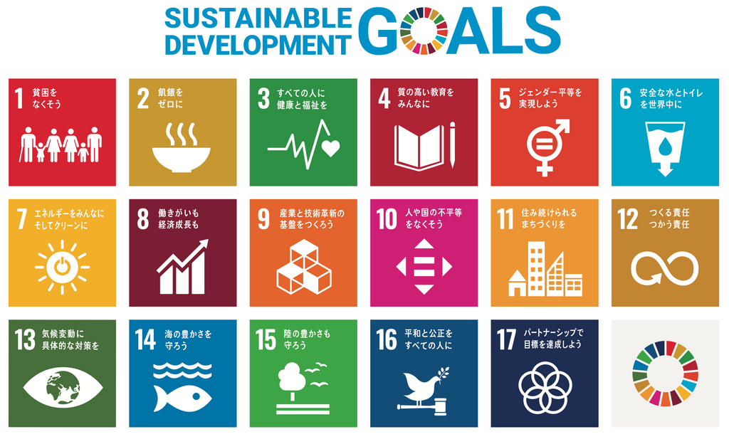SDGs「Sustainable Development Goals（持続可能な開発目標）」の一覧