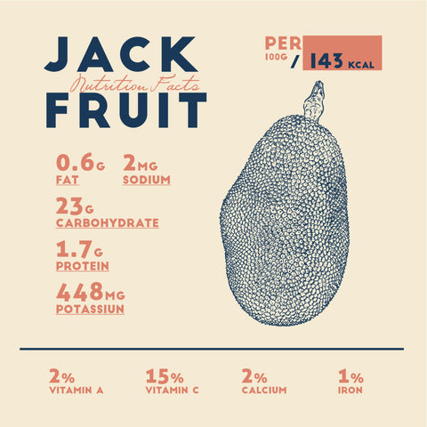 Jackfruit Buy Online UK | London Grocery