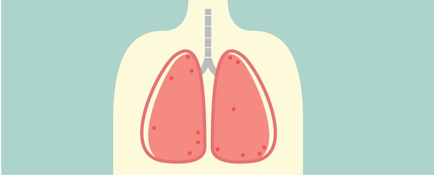 Five Tips for Lung Health article banner