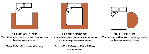 Rug Placement Guide Bedroom