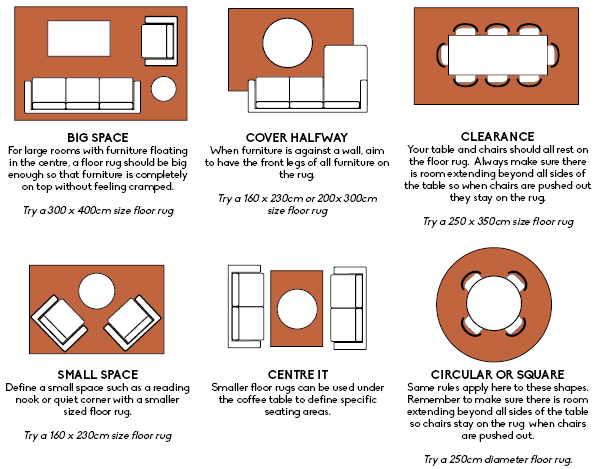 Rug Placement Guide Living and Dining