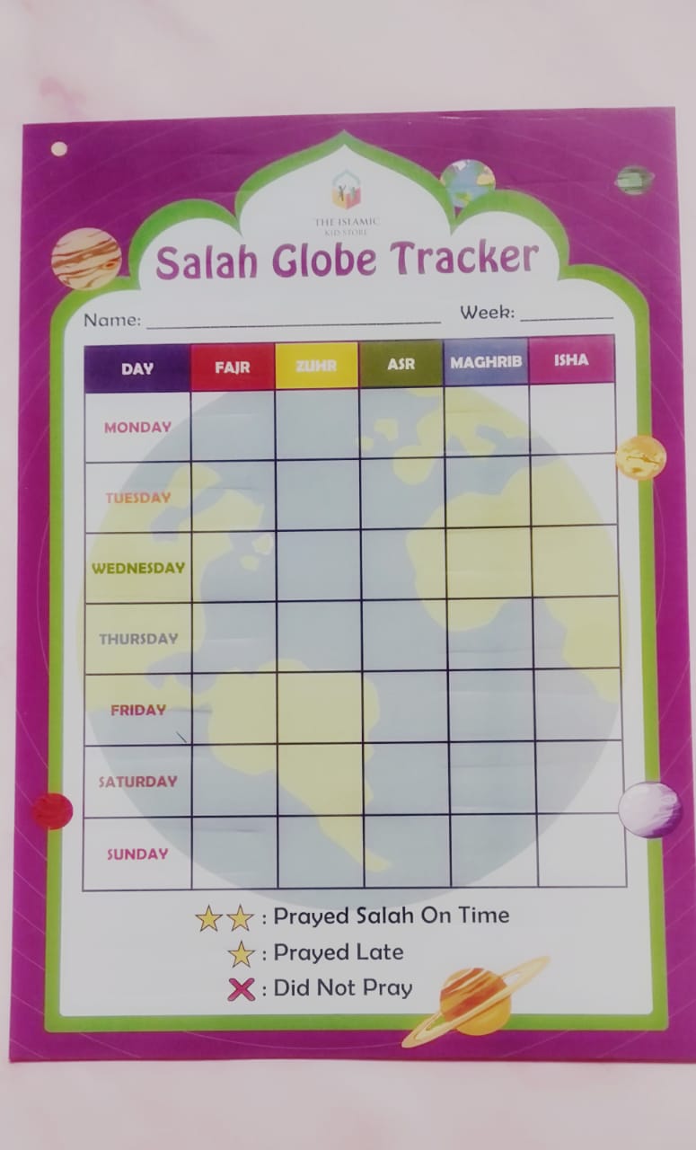 travel salah distance