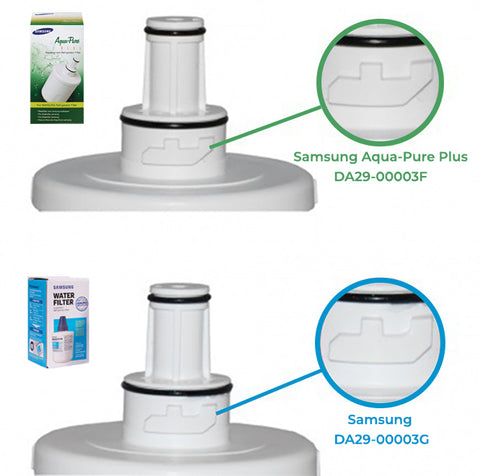 Samsung DA29-00003G Genuine Fridge Filter - Water Filter for Fridge