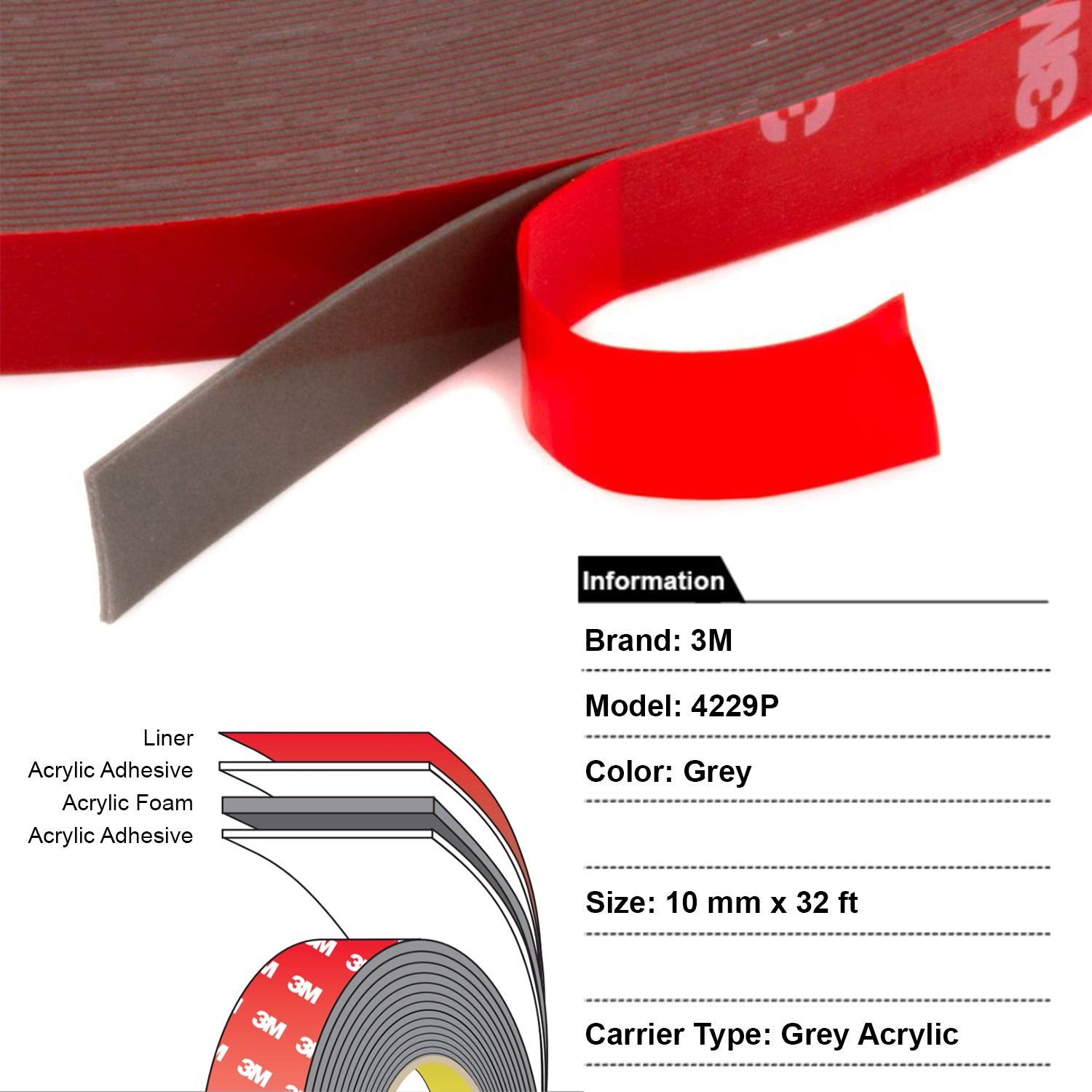 Double Sided Tape for LED Strips, Made in USA – Canopus USA