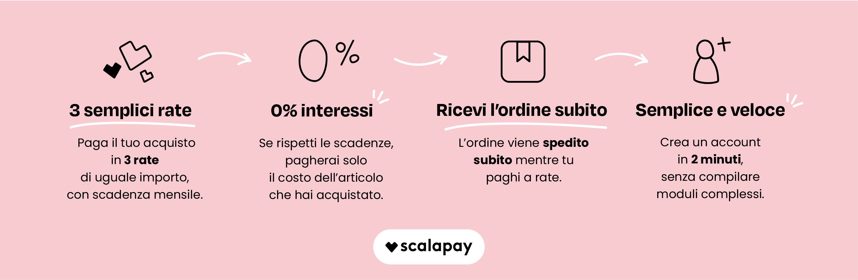 Pagamento Scalapay su Nada Home