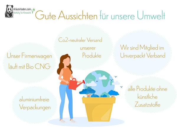 Umweltbewustsein_Kräuterladen.com