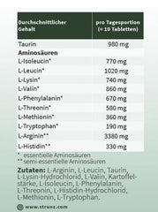 Zutaten Amino 11 Strunz