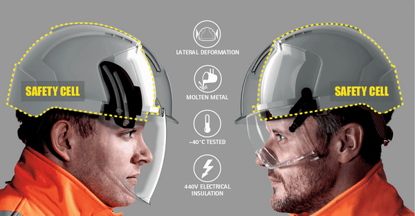 EVOVISTA Helmets