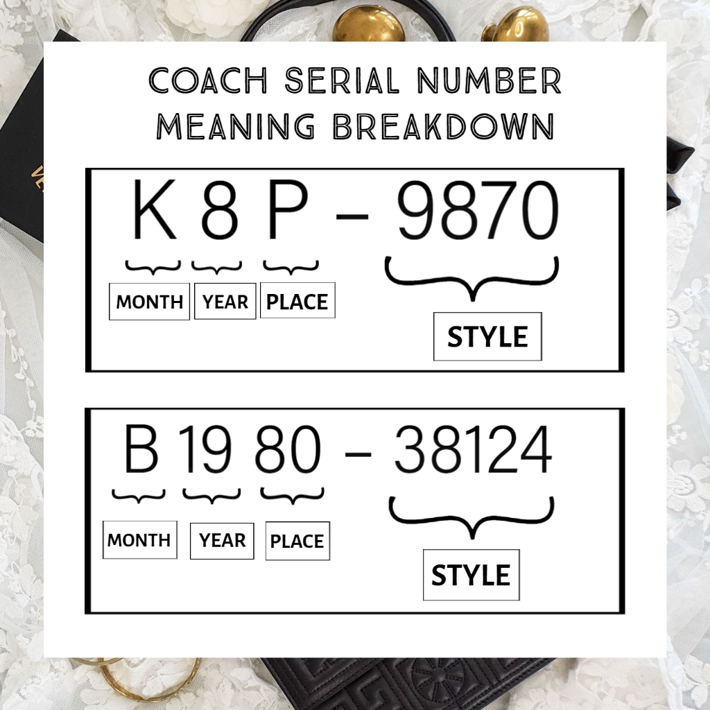 The Ultimate Guide to Coach Serial Numbers - Coach Style Number Guide –  Essex Fashion House