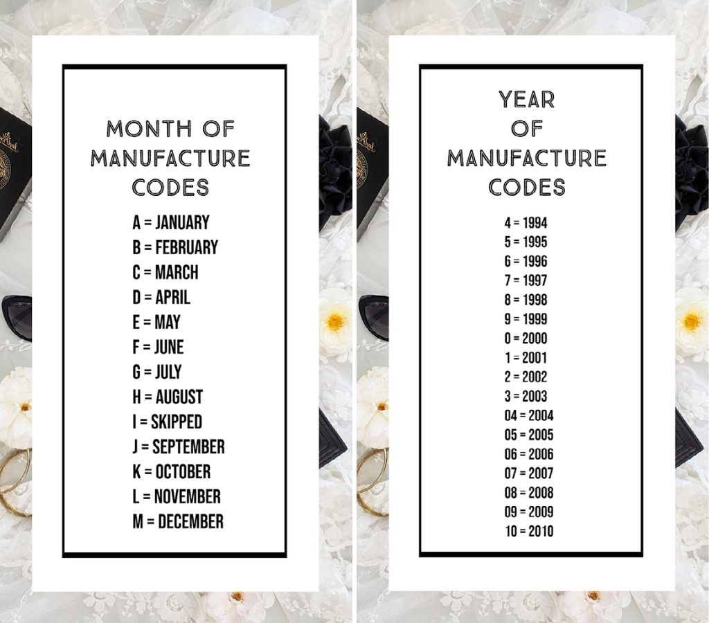 Coach Serial numbers date of manufacture month year authentication