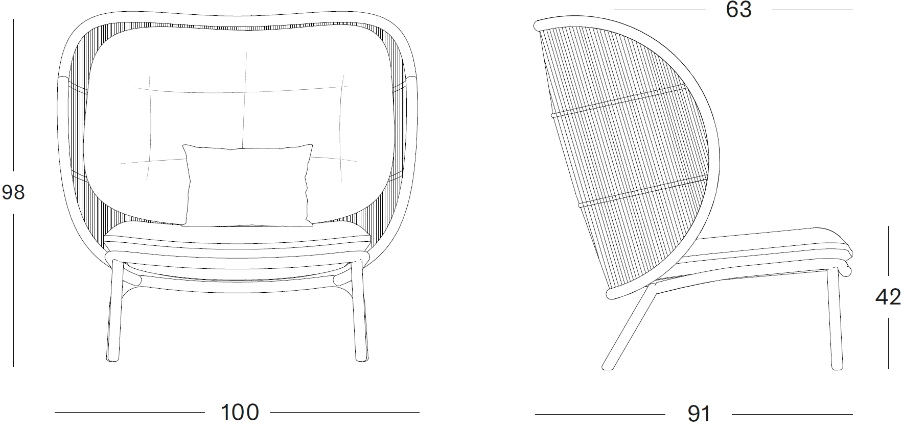 Dimensions