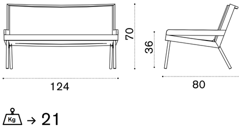 Ethimo Allaperto Bergsofa