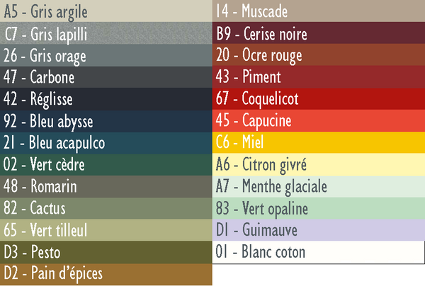 fermonb color chart 2024
